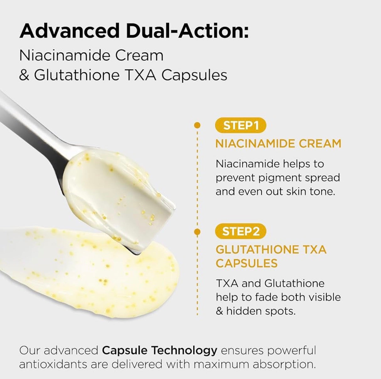 PURCELL TXA Capsule Cream with 5% Tranexamic Acid + 5% Niacinamide