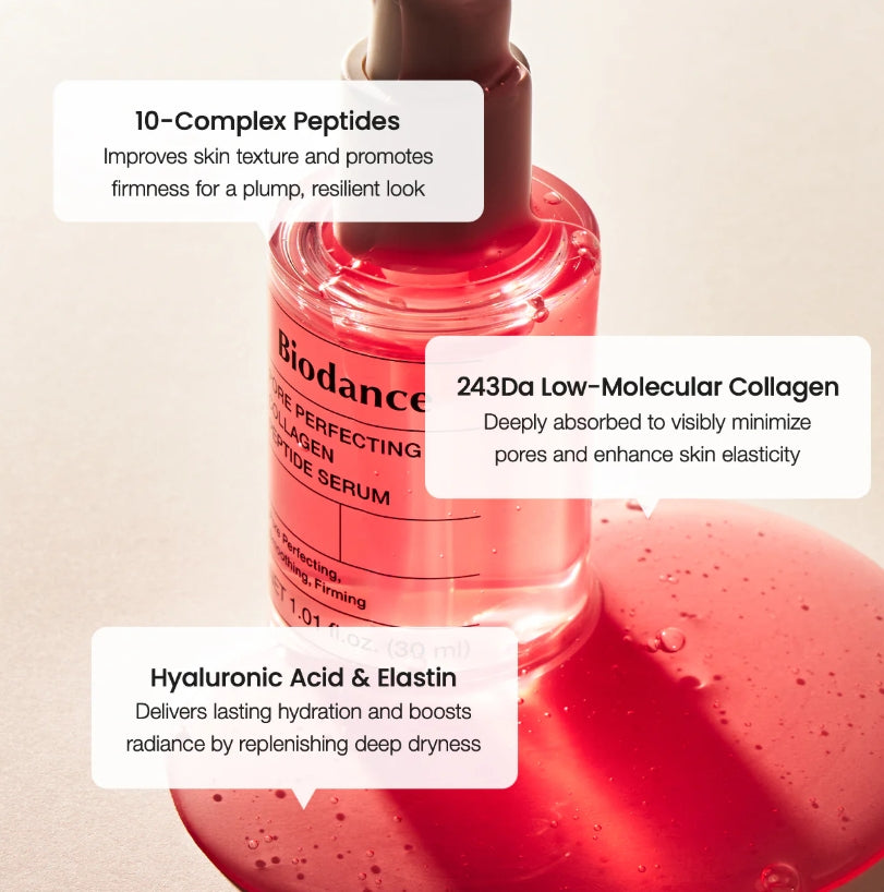 BIODANCE Pore Perfecting Collagen Peptide Serum.