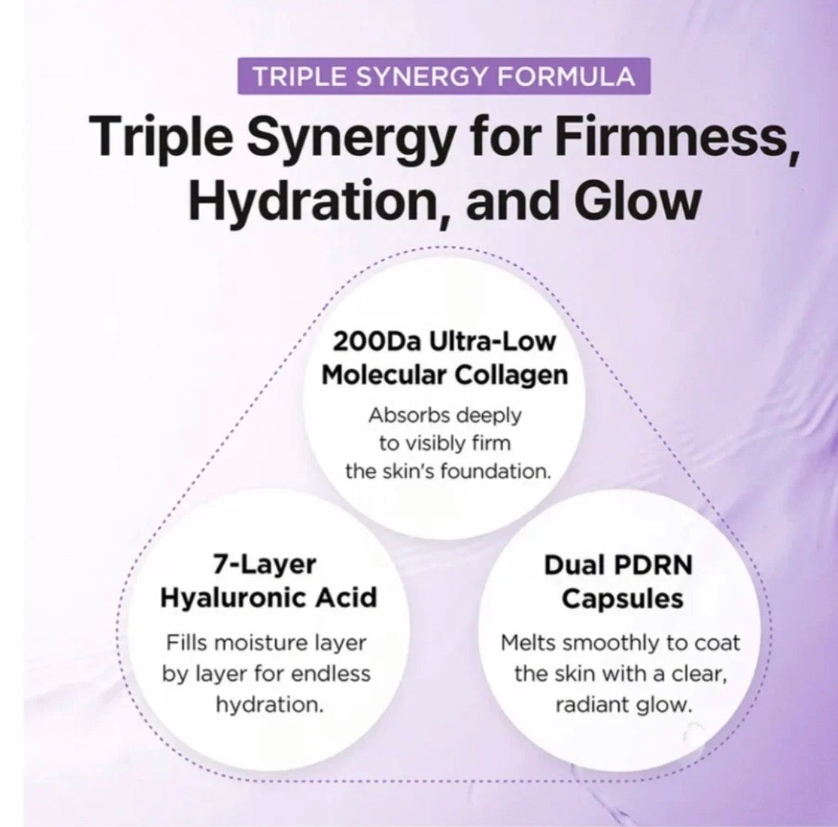 THOME - Collagen Boost Ampoule