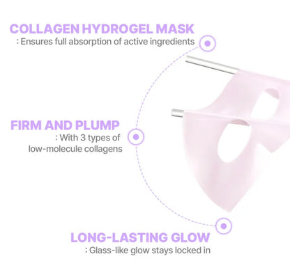 Cell Fusion C - Glass Skin Collagen Mask.