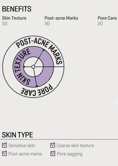 Some By Mi Retinol Intense Reactivating Serum.
