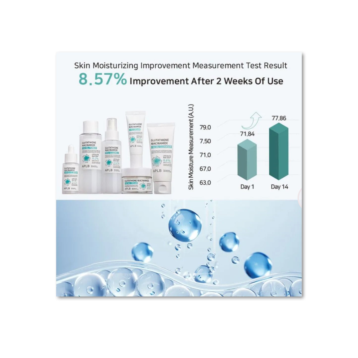 APLB - Glutathione Niacinamide Ampoule Serum.