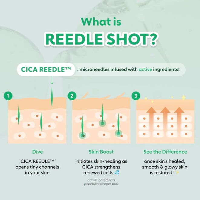 VT Cosmetics Reedle Shot 300