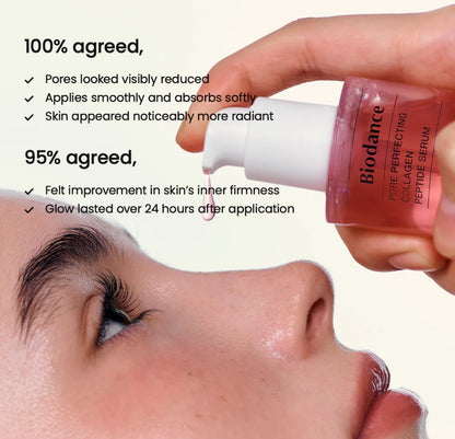 BIODANCE Pore Perfecting Collagen Peptide Serum.