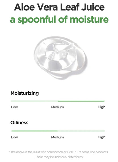 Isntree - Aloe Soothing Gel Moisture Type